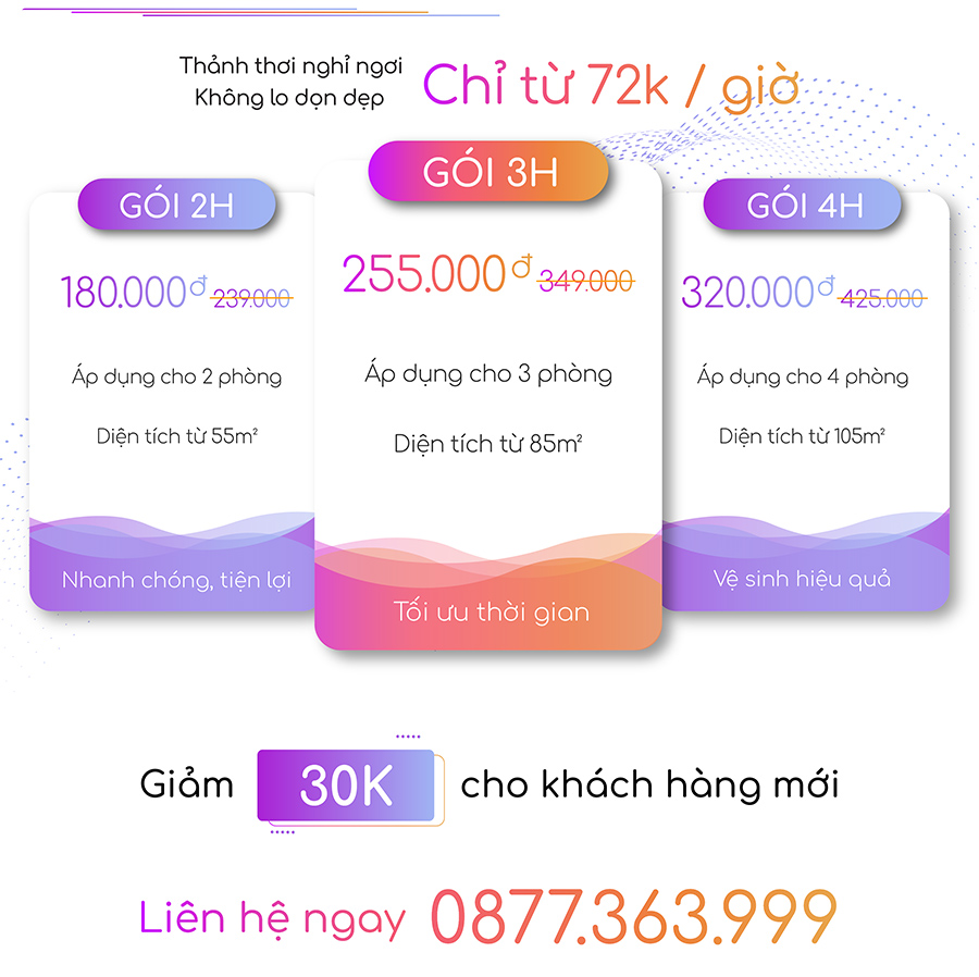 bảng giá giúp việc theo giờ guvi